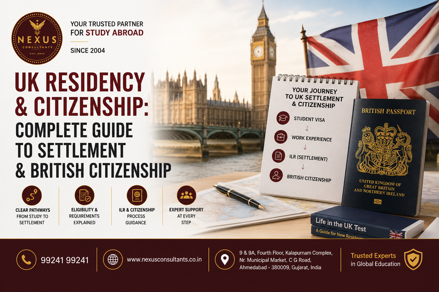 Citizenship Concept on How to Become a UK Resident