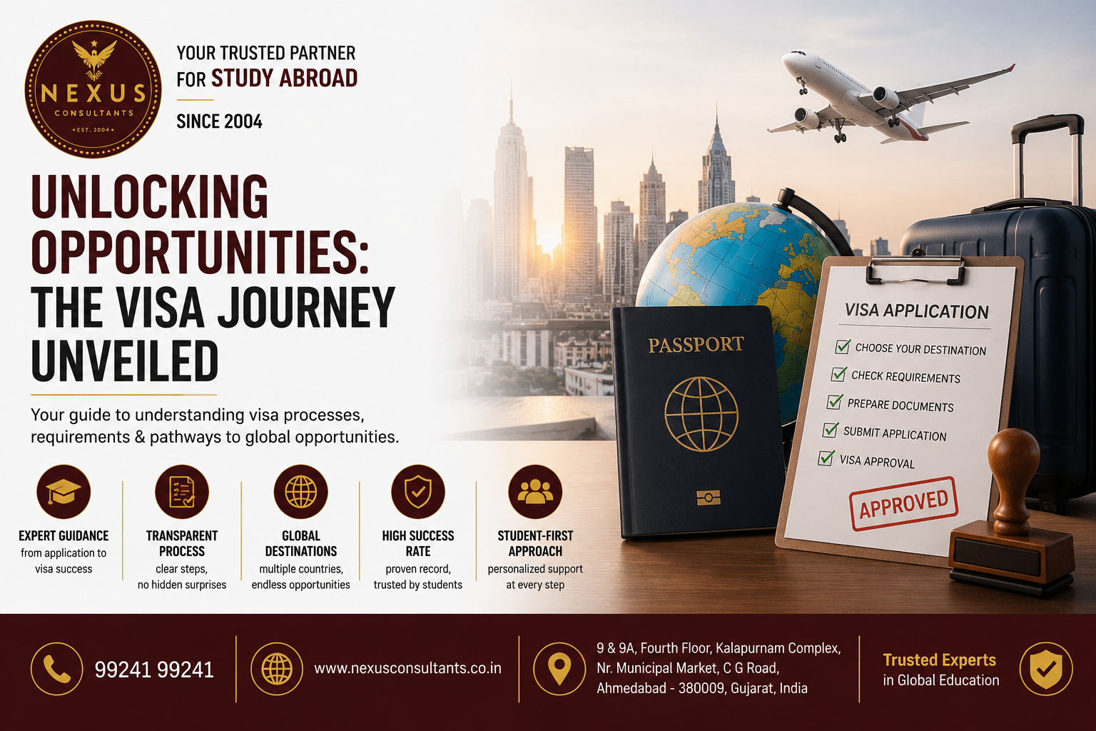 Unlocking Opportunities The Visa Journey Unveiled