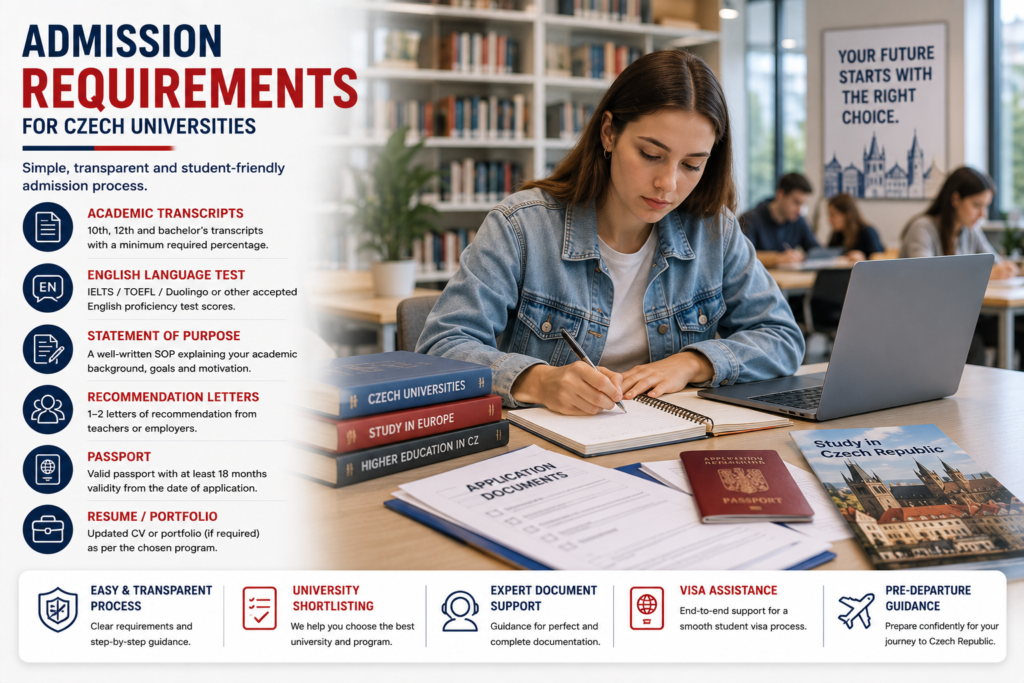 International student preparing Czech university admission documents including academic transcripts, English language proficiency test results, statement of purpose, recommendation letters, passport and resume or portfolio for studying in the Czech Republic.