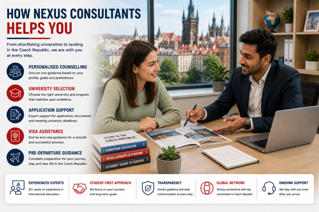 Education counsellor at Nexus Consultants guiding an international student through university selection, application support, visa assistance and pre-departure planning for studying in the Czech Republic during a professional counselling session.