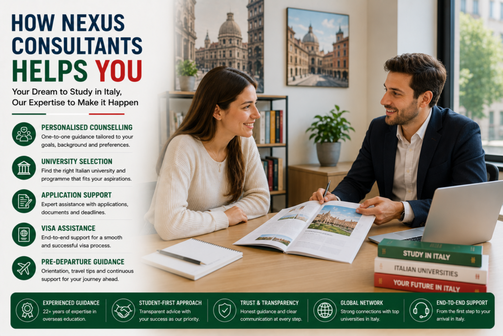 Education counsellor at Nexus Consultants guiding an international student through university selection, application support, visa assistance and pre-departure planning for studying in Italy during a professional counselling session.