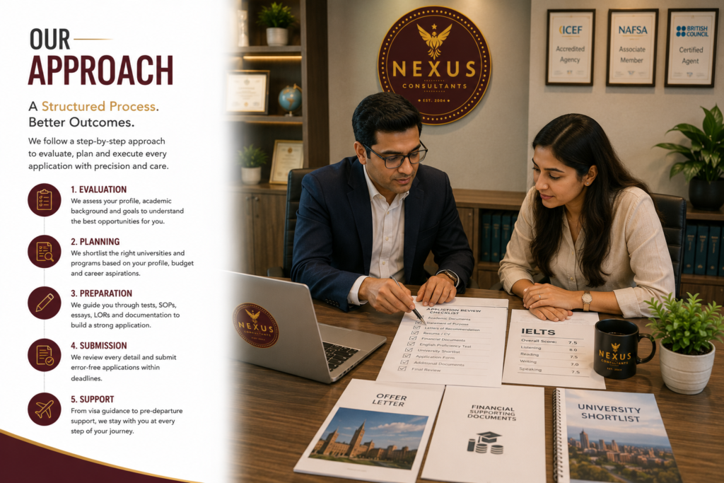 our-approach-nexus-consultants.