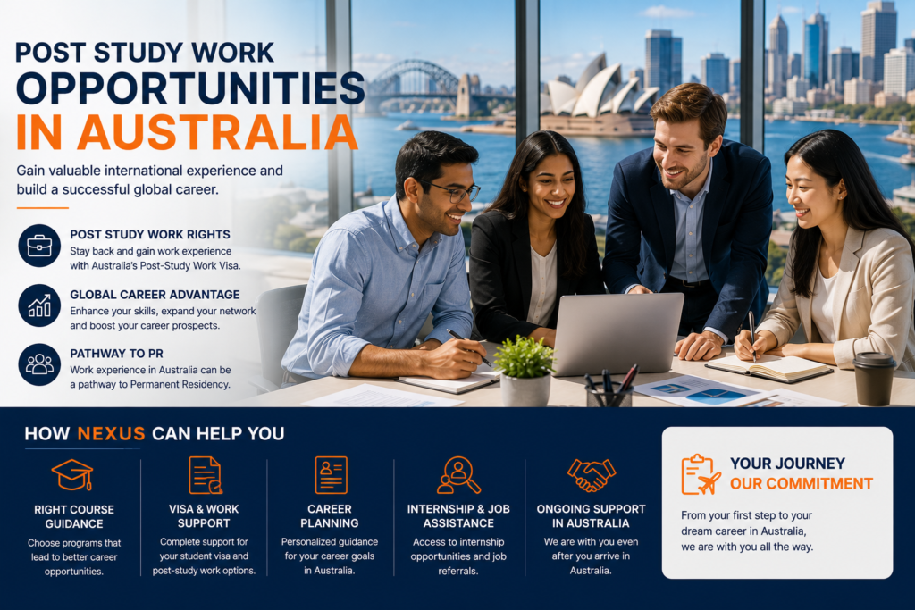 International graduates working in a modern Sydney office after completing their studies at Australian universities.