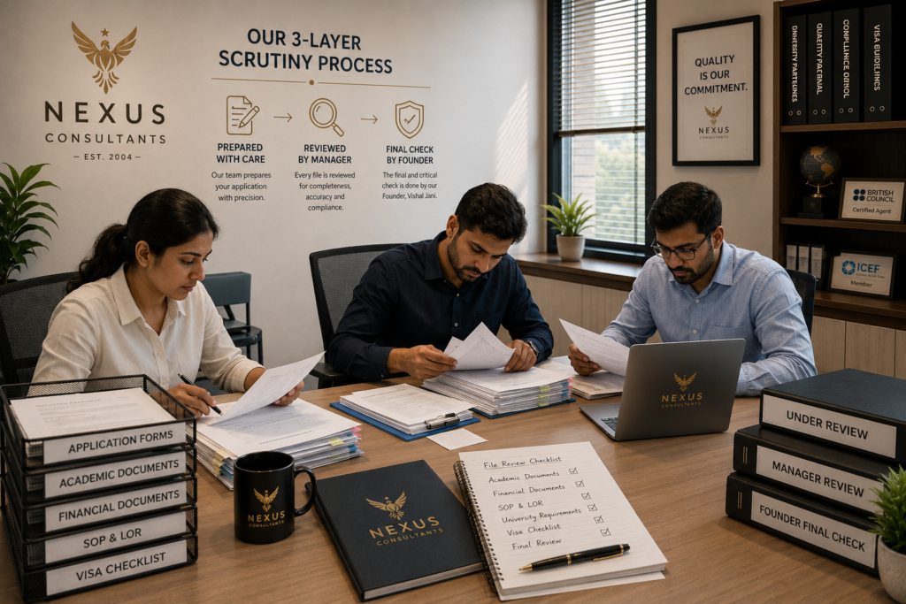 Internal quality review process at Nexus Consultants with multiple team members carefully verifying student applications and supporting documents.