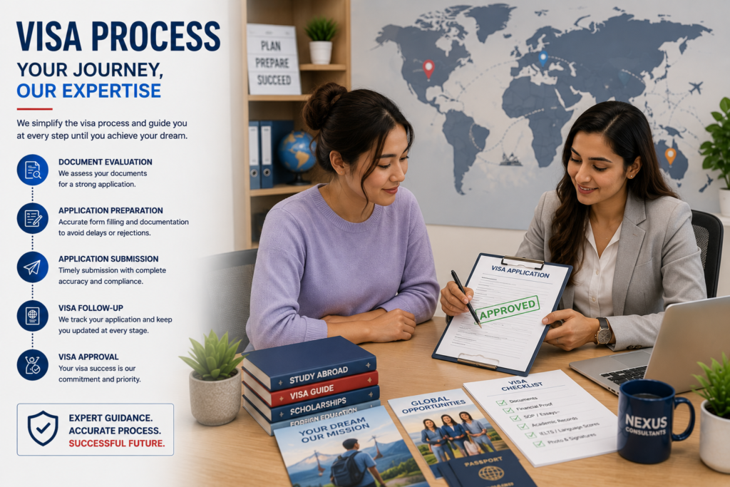 Professional visa counsellor guiding an international student through the study visa process, including document verification, application preparation, submission, compliance checks and visa approval support for overseas education.