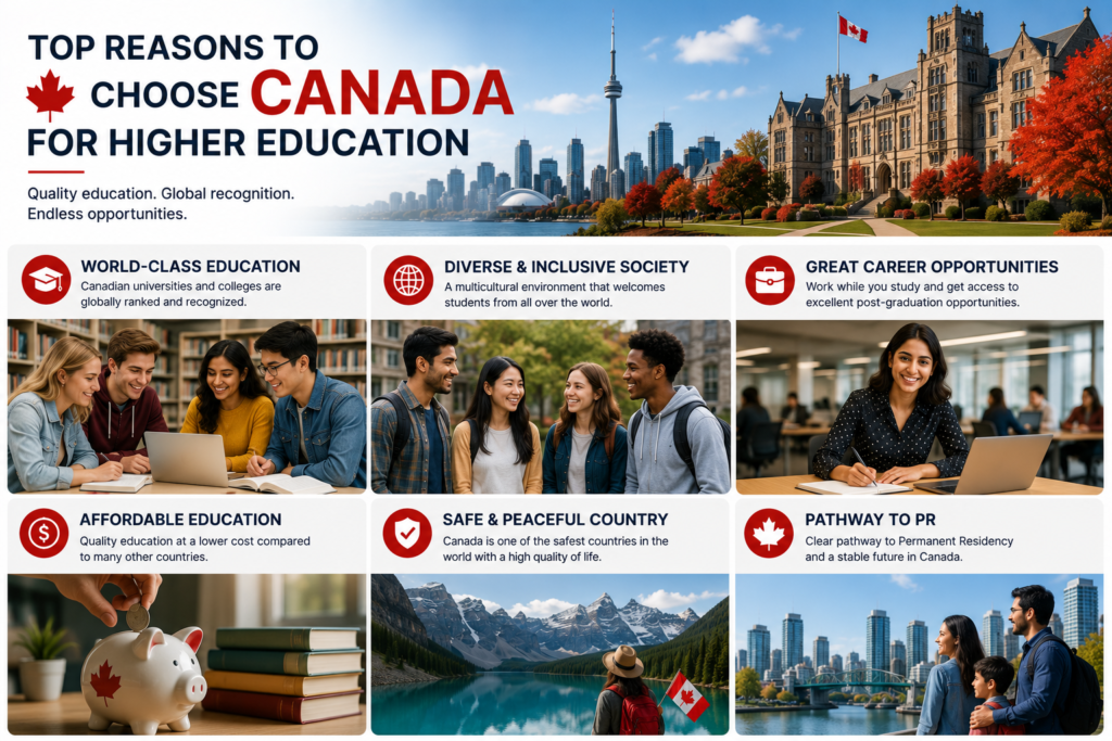 International students experiencing world-class education, multicultural campuses, affordable study options and career opportunities at Canadian universities.