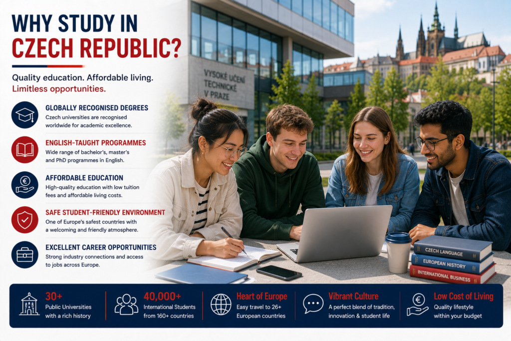 International students collaborating on a modern Czech university campus, highlighting globally recognised degrees, English-taught programmes, affordable education, a safe student-friendly environment and excellent career opportunities in the Czech Republic.