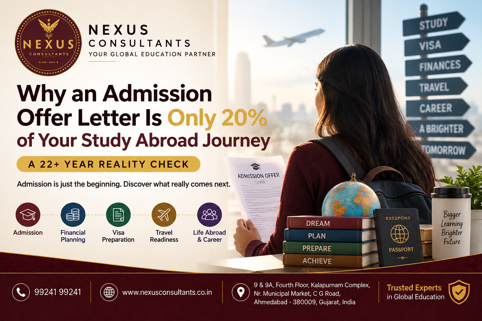 Admission Offer Letter: The 20% Reality of Study Abroad