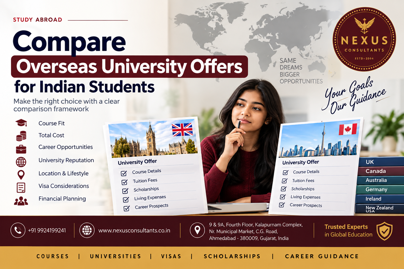 Compare Overseas University Offers for Indian Students