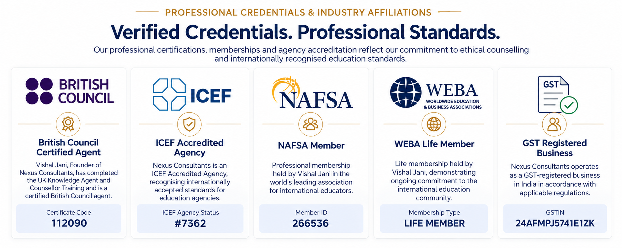 Nexus Consultants verified professional credentials including British Council, ICEF, NAFSA, WEBA and GST registration