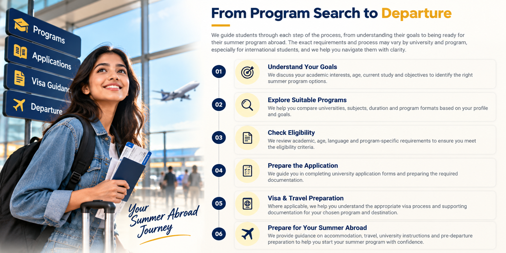Nexus Consultants summer program journey from program search to departure