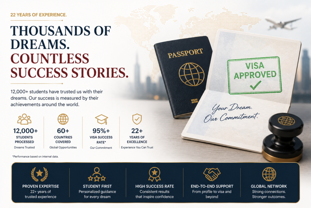 Nexus Consultants visa application guidance and post-submission support
